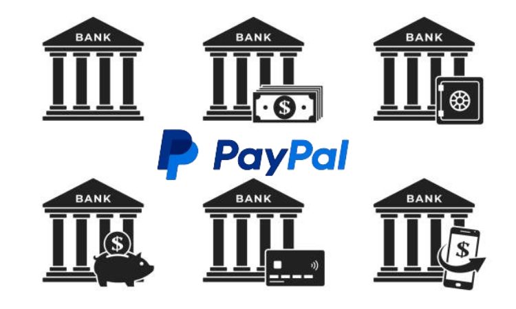 Các ngân hàng liên kết với PayPal