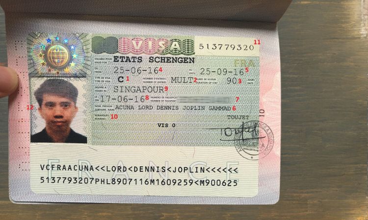 chứng minh tài chính visa Schengen