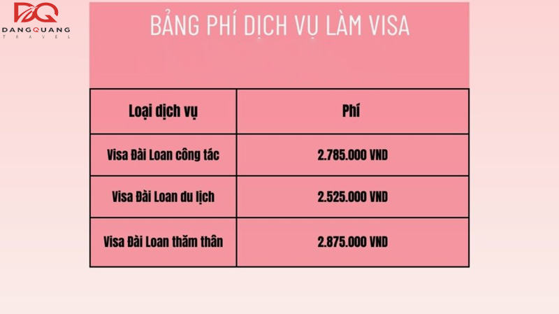 Dịch vụ làm visa du lịch Đài Loan trọn gói hồ sơ và thủ tục 10 Dịch vụ làm visa du lịch Đài Loan trọn gói giá tốt nhất