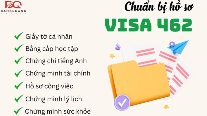 cach dang ky visa 462