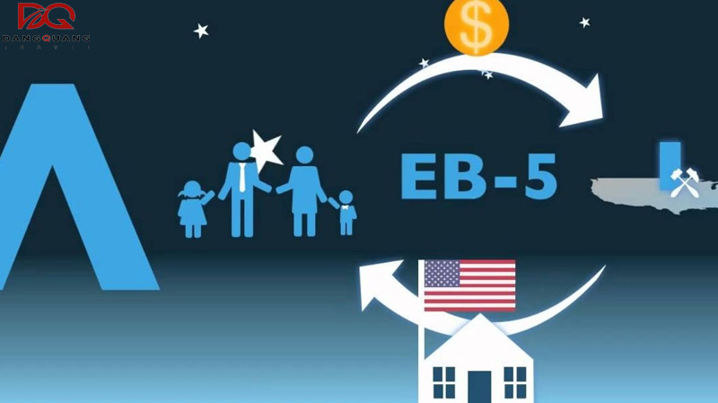 Thông tin mới nhất về hình thức đầu tư vào Mỹ nhận thẻ xanh năm 2026